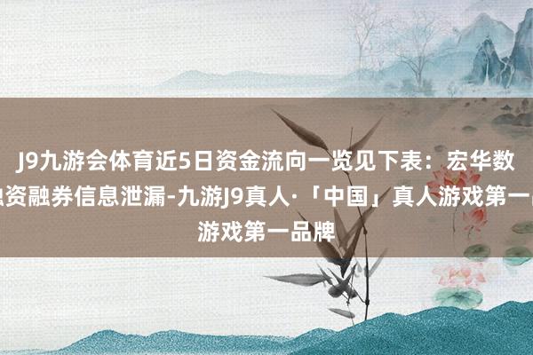 J9九游会体育近5日资金流向一览见下表：宏华数科融资融券信息泄漏-九游J9真人·「中国」真人游戏第一品牌